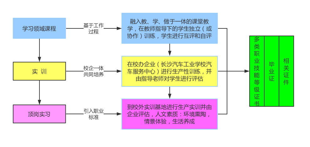7bdf3ec212974101af61d57db19acb54.Png