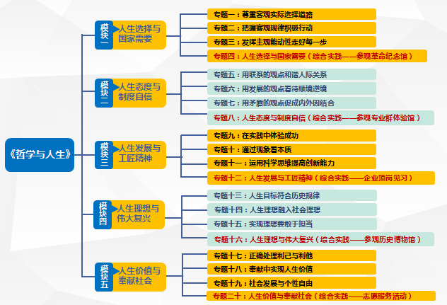 a37eea5ab7314de7a9e50c886daa8fae.Png