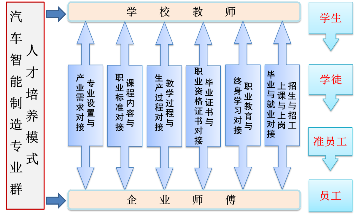 c65a28e6f53e42618a8d62c4fe35eb40.Png