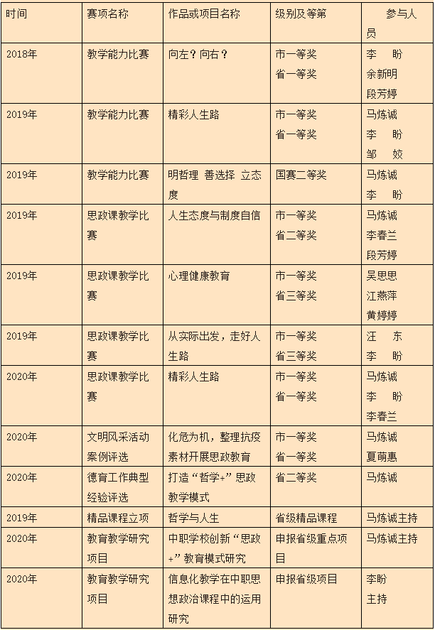 0508cca7b4e34d3eb1ceff9a65166f1a.png