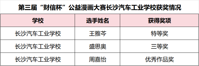 17abc586daae4a1695df0f726aa8ec2f.png