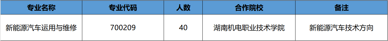 12e8e004d65e4dbf9fb9126381e82d2c.png