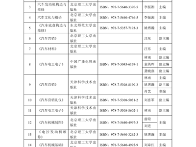我校汽车专业教师出版发行的汽车类专业教材