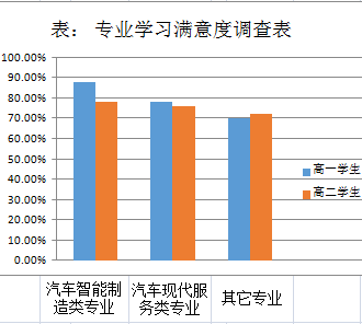 聚彩网质量年度报告（2020）